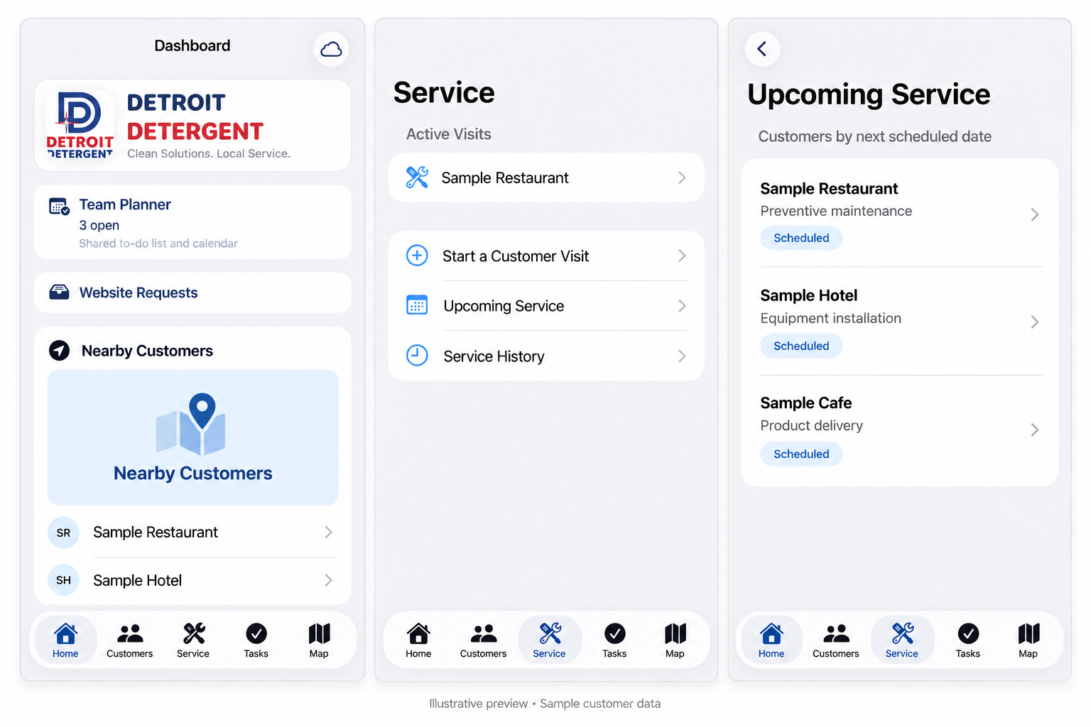 Illustrative Detroit Detergent app preview: the branded dashboard, active service visits, and a customer-level schedule for maintenance, installations, and deliveries. All customer details shown are samples.